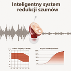 Senior używający aparatu słuchowego ClearPro podczas codziennej rozmowy