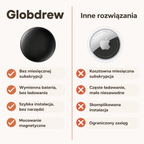 Tracker GPS dla seniorów z magnetycznym klipsem oraz standardowym uchwytem