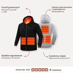 Bluza z podgrzewaniem Globdrew X – szczegół elementów grzewczych i panelu sterowania