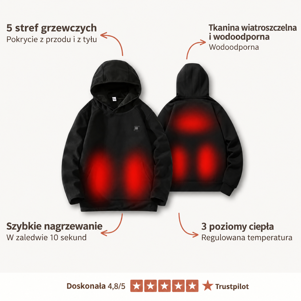 Bluza Globdrew X – widok trzech stref grzewczych na plecach, klatce piersiowej i szyi