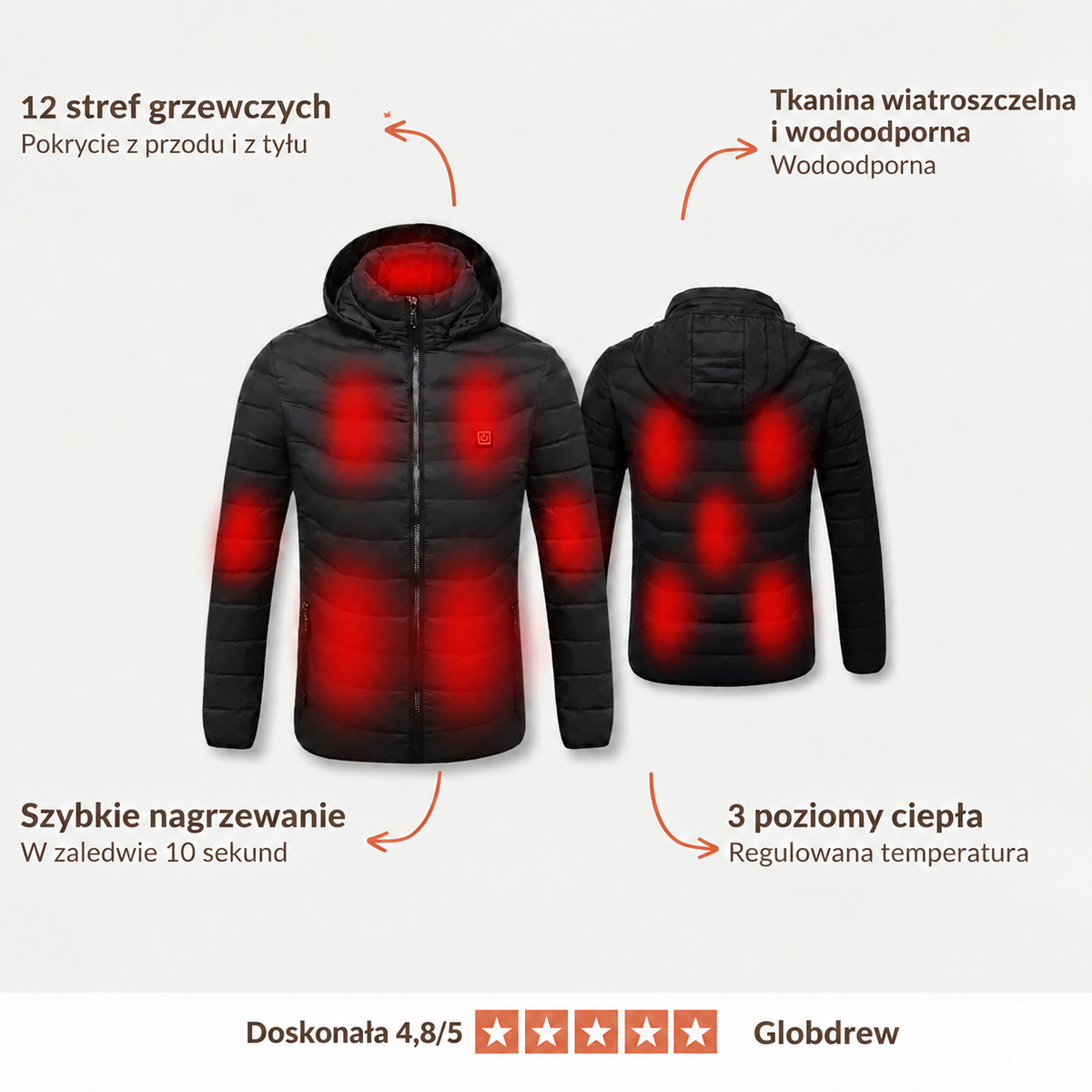 Kurtka podgrzewana damska Globdrew X – 3 poziomy ciepła, wodoodporna