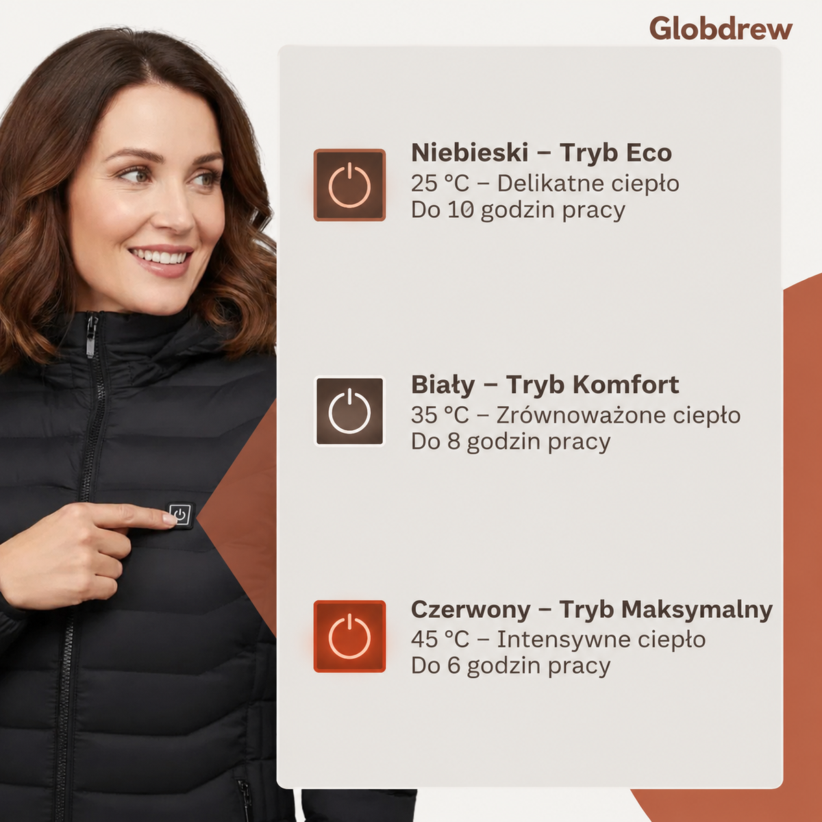 Kurtka Globdrew X – wodoodporny materiał i wiatroszczelna konstrukcja