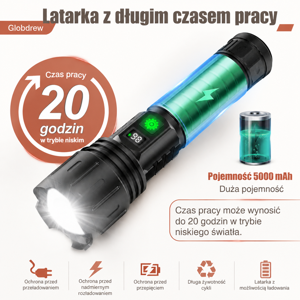 Kompaktowa latarka aluminiowa z regulowaną ogniskową i pięcioma programami oświetlenia