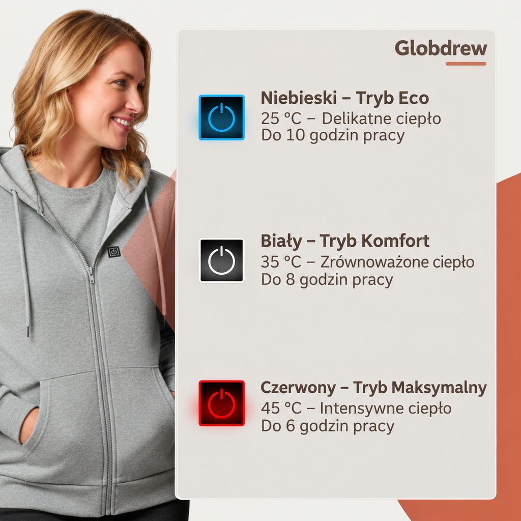 Bluza z podgrzewaniem Globdrew X noszona przez osobę w zimowym otoczeniu