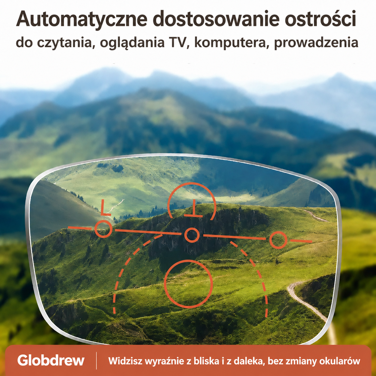 Okulary wieloogniskowe z ochroną przed zmęczeniem wzroku przy ekranach i w warunkach zewnętrznych