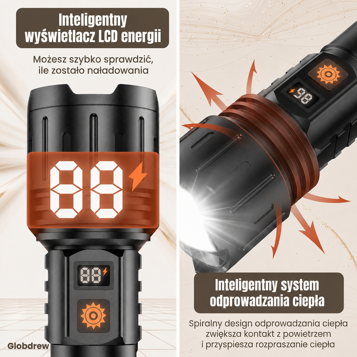 Wodoszczelna latarka IPX5 z lotniczego stopu aluminium, zabezpieczona przed uderzeniami