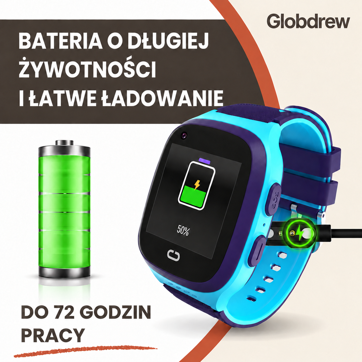 Zegarek GPS dla dzieci 4G z rozmowami wideo