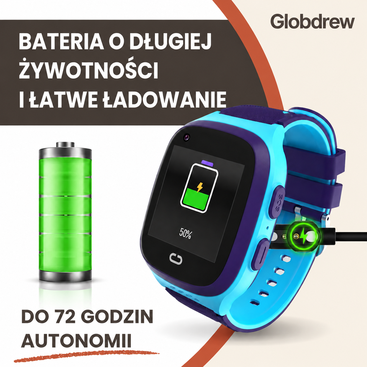 Specyfikacja techniczna zegarka GPS dla dzieci z baterią 400 mAh i portem ładowania USB-C