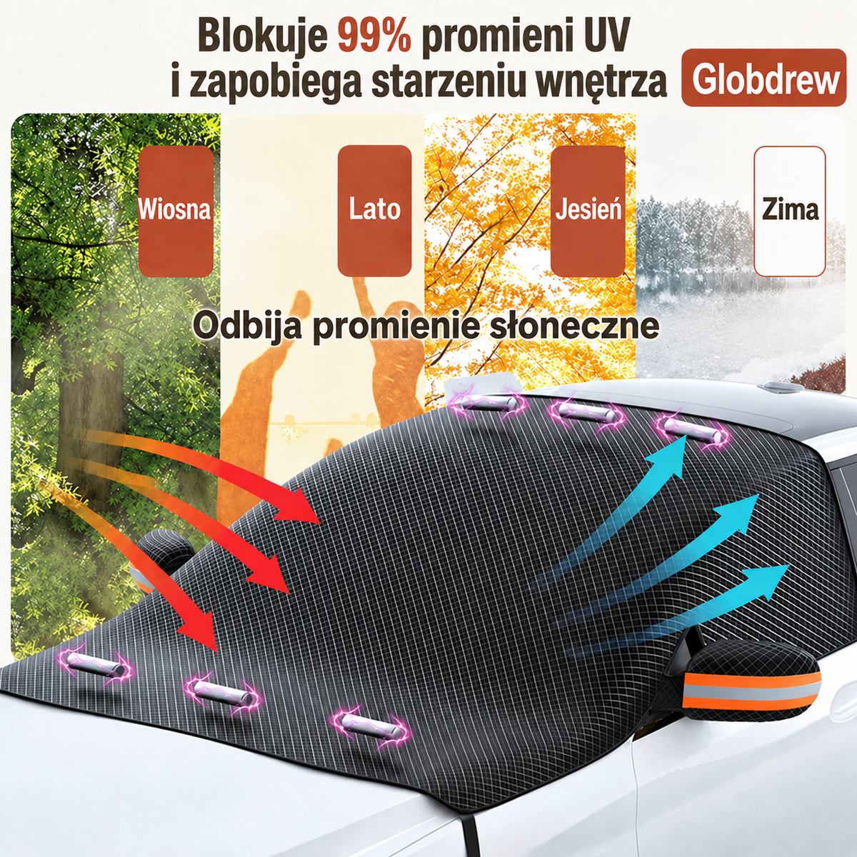 Magnetyczna mata na szybę samochodu FrostShield – przeciw szronowi