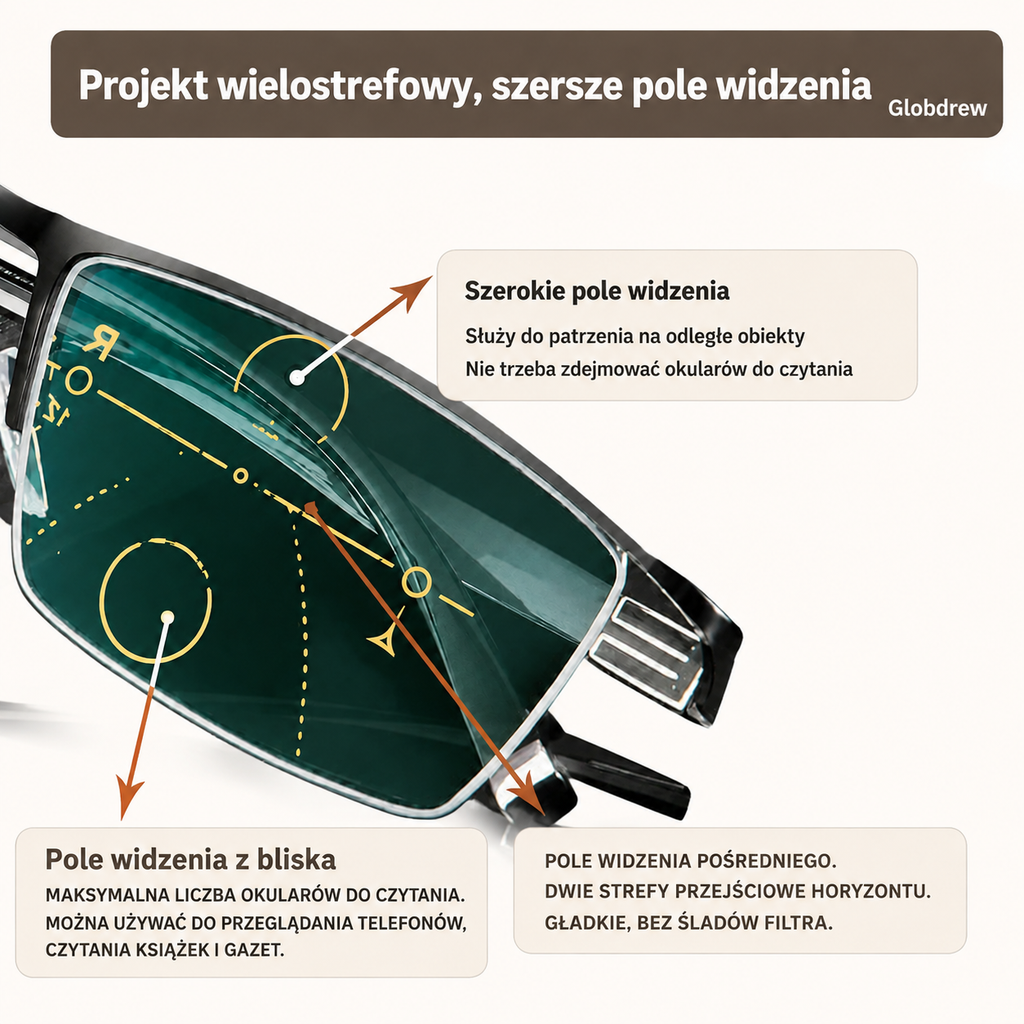 Eleganckie okulary progresywne z powłoką odpornią na zarysowania i odciski palców