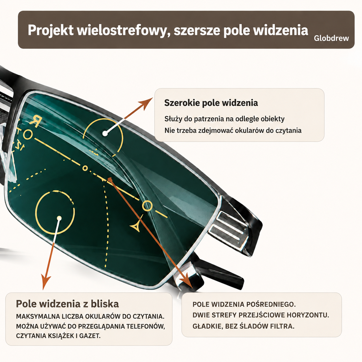 Eleganckie okulary progresywne z powłoką odpornią na zarysowania i odciski palców