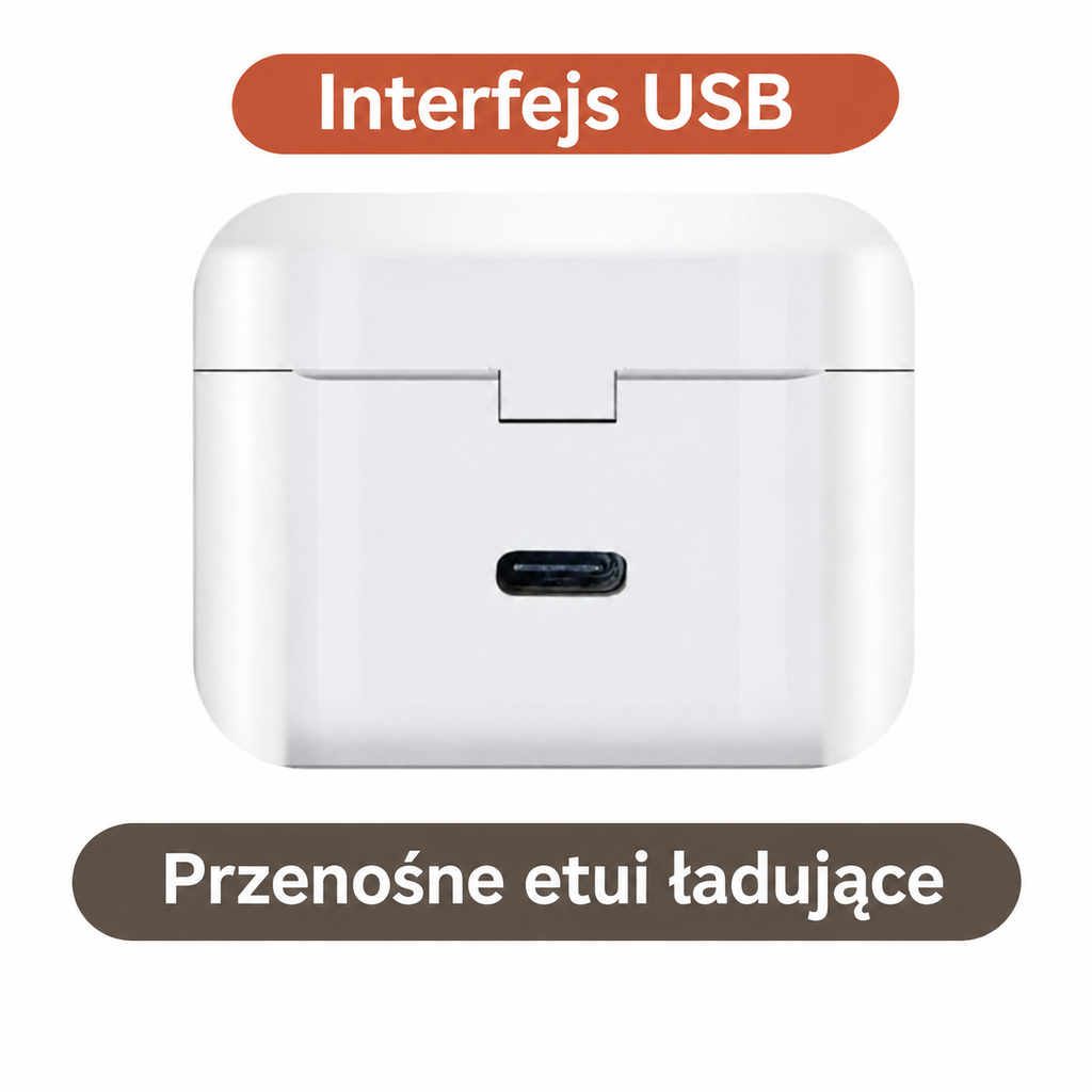 Porównanie wielkości aparatu słuchowego ClearPro z małą monetą