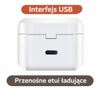 Porównanie wielkości aparatu słuchowego ClearPro z małą monetą
