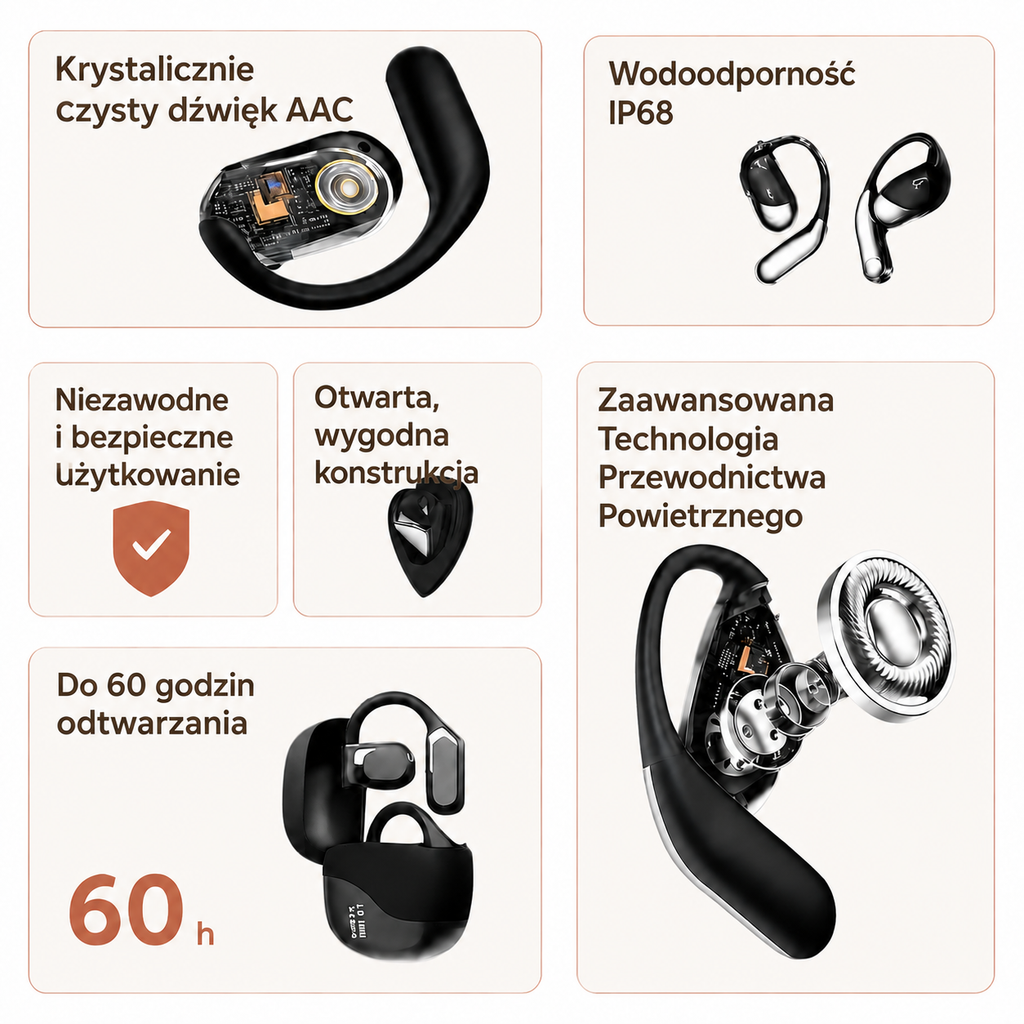 Słuchawki tłumaczące – 144 języki, tłumaczenie w czasie rzeczywistym