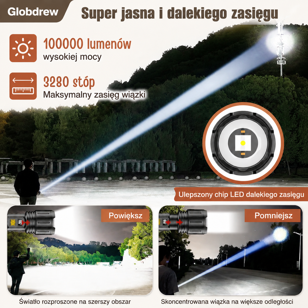 Latarka LED 100000 lumenów z zasięgiem 1000 metrów, doskonała do ekspedycji terenowych