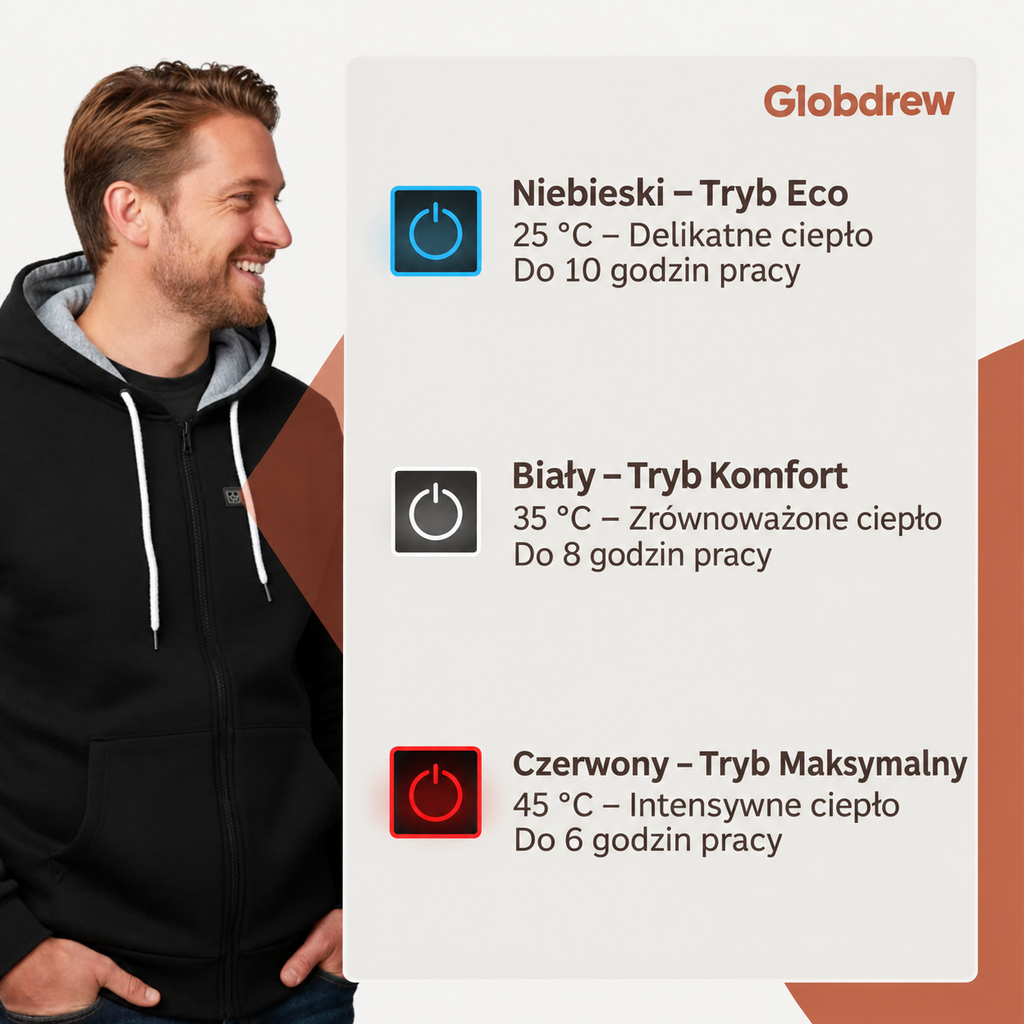 Bluza z podgrzewaniem Globdrew X – szczegół materiału i wykończenia