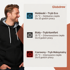 Bluza z podgrzewaniem Globdrew X – szczegół materiału i wykończenia