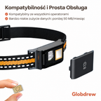 Lokalizator GPS dla psów i kotów z gwarancją 30 dni i wsparciem w języku polskim