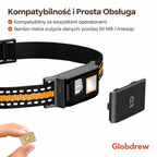 Lokalizator GPS dla zwierząt – monitoring na żywo, strefa bezpieczeństwa, darmowa aplikacja