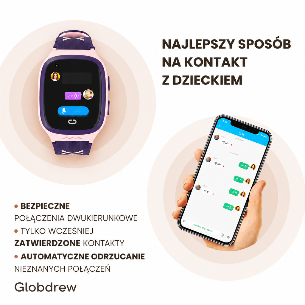 Zegarek GPS dla dzieci z rozmowami wideo przez sieć 4G i wiadomościami głosowymi