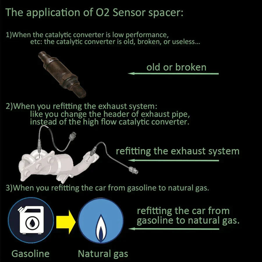 Adapter dystansowy czujnika O2 M18 1,5 – eliminator kontrolki Check Engine