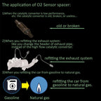 Adapter dystansowy czujnika O2 M18 1,5 – eliminator kontrolki Check Engine