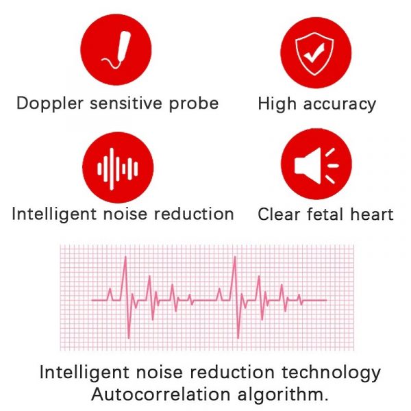 Monitor tętna płodu (doppler) z detekcją bicia serca