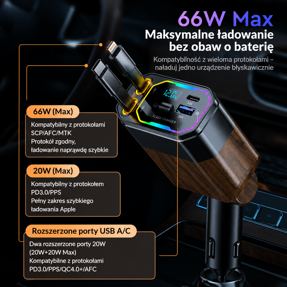 Ładowarka samochodowa Vega 120 W 4 w 1