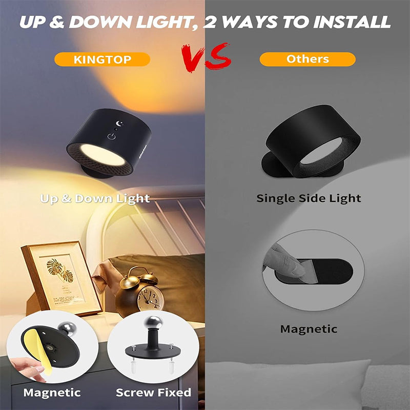 Lampa na baterie z timerem
