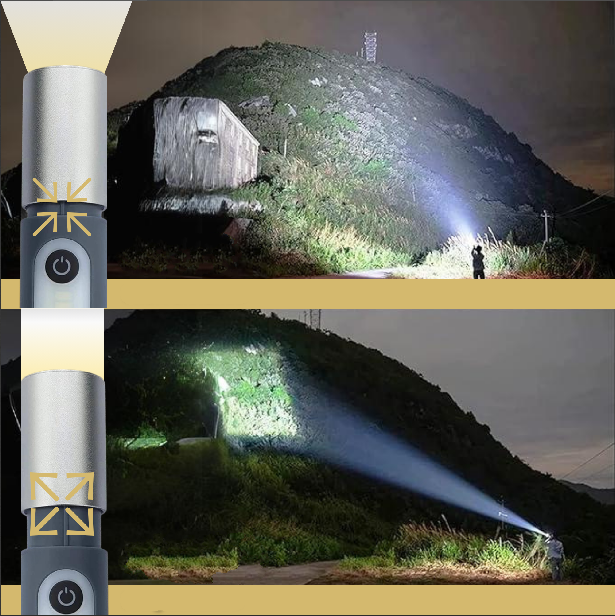 Latarka LED – Mocne Światło do Każdych Zadań