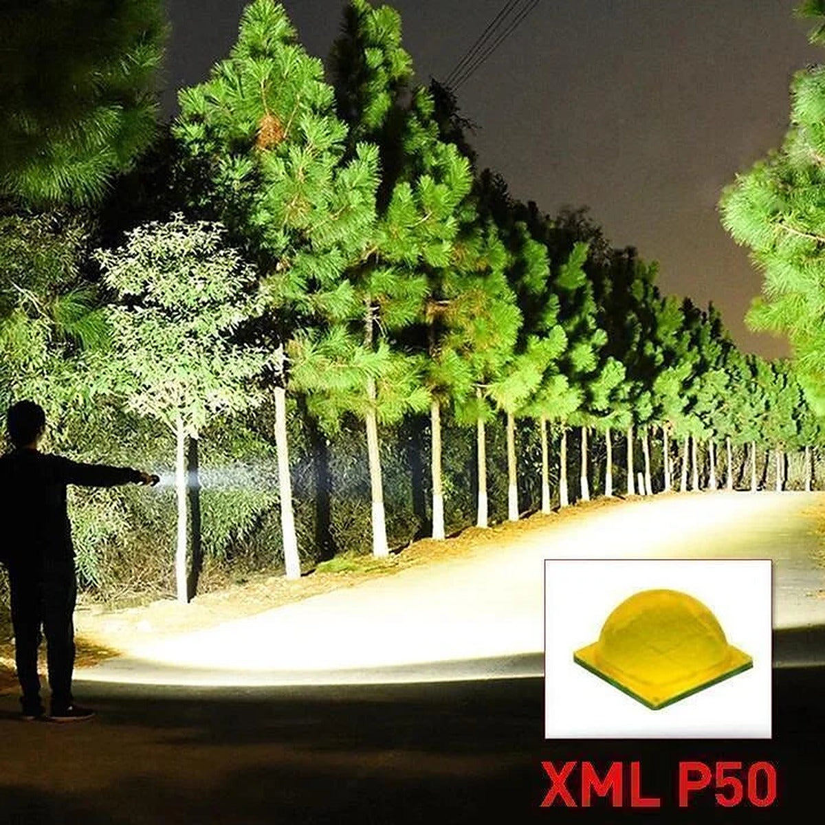 Latarka LED XHP50.2 - zoom, ładowanie USB, akumulator