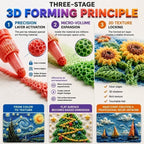 Magiczne pisaki 3D – rysuj i twórz wypukłe obrazki