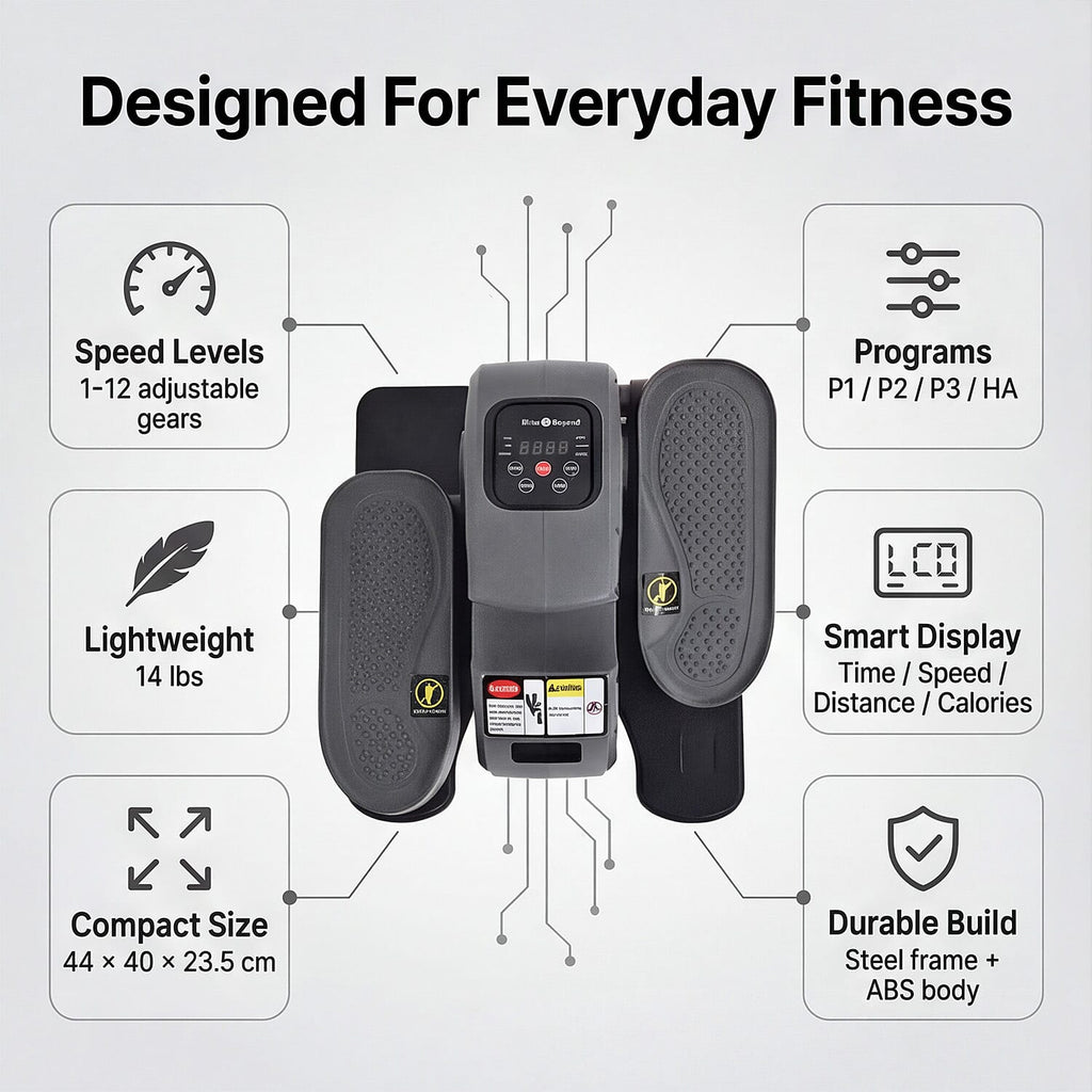 Mini rower eliptyczny elektryczny do nóg – ćwiczenia na siedząco w domu