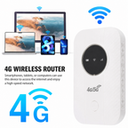 Mobilny router Wi-Fi | hotspot 4G LTE | szybki i przenośny