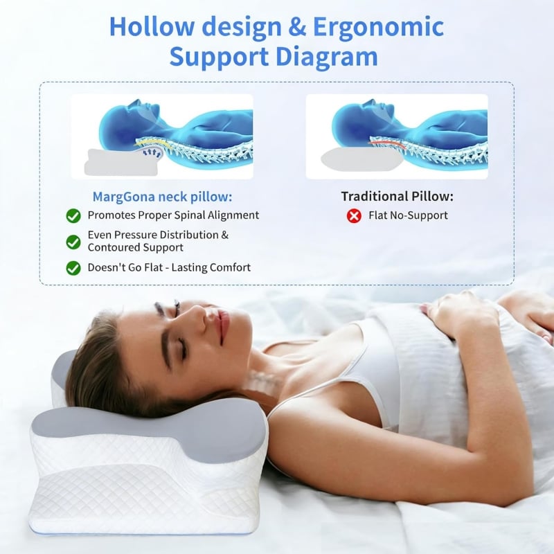Poduszka ortopedyczna z pianki memory foam na ból karku