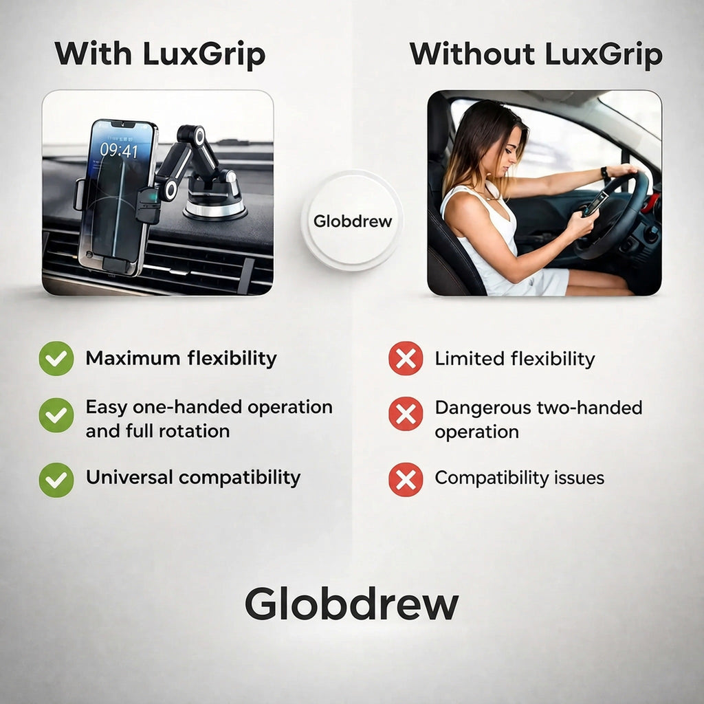 Samochodowy uchwyt na telefon | LuxGrip