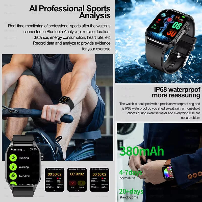 Smartwatch dla seniorów z pomiarem ciśnienia i cukru
