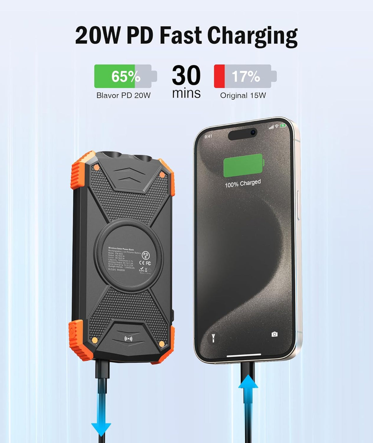 Solarny powerbank awaryjny Rivanta IPX4