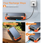 Solarny powerbank awaryjny Rivanta IPX4