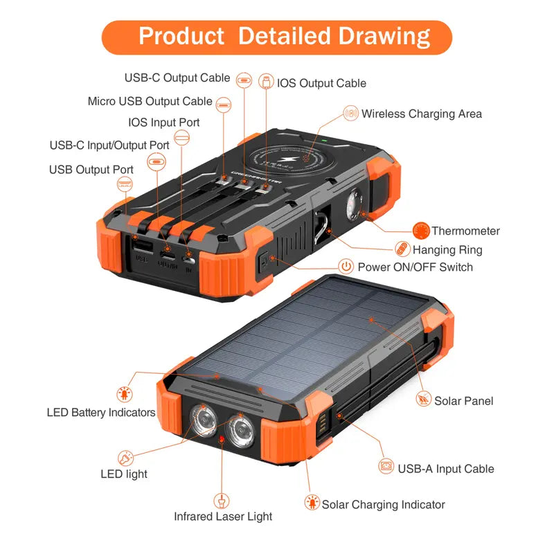 Solarny powerbank awaryjny Rivanta IPX4