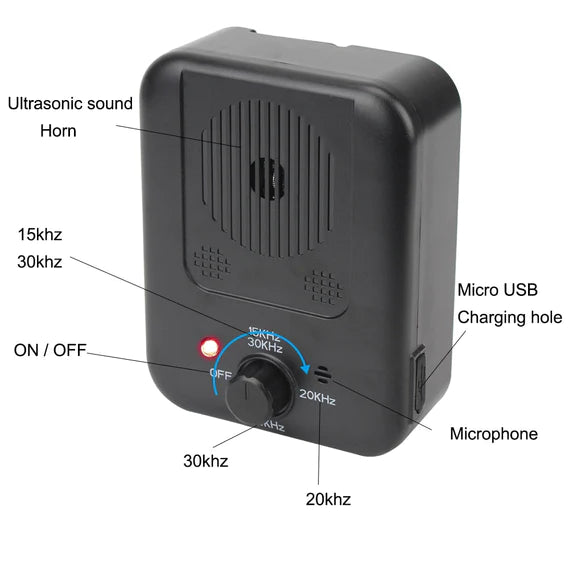 Urządzenie Antyszczekowe dla Psów - Spokój w Twoim Domu