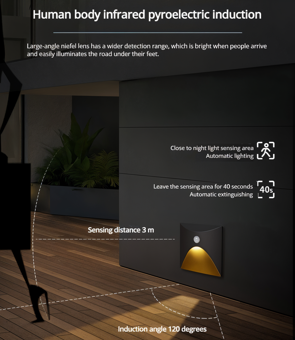 Wodoodporna lampa ścienna LuminiPath IP65 do użytku wewnętrznego i zewnętrznego z czujnikiem ruchu