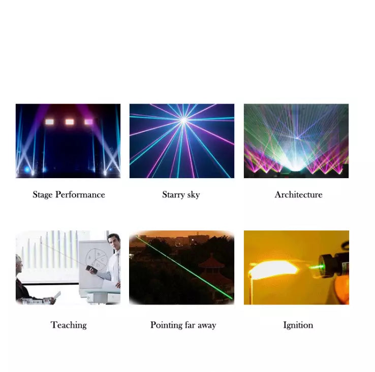 Zestaw wielofunkcyjny z ładowalnym czerwonym wskaźnikiem laserowym