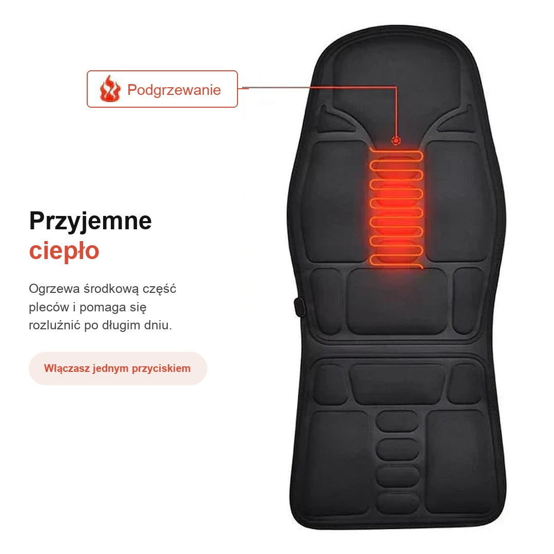 Funkcja podgrzewania środkowej części pleców